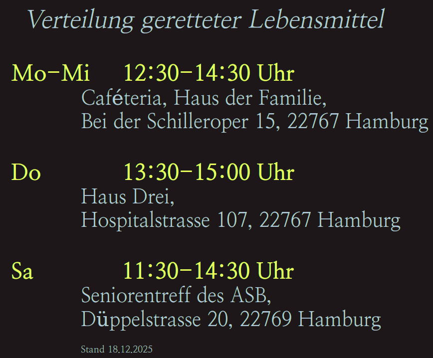 Orte und Zeiten der Verteilung von geretteten Lebensmitteln